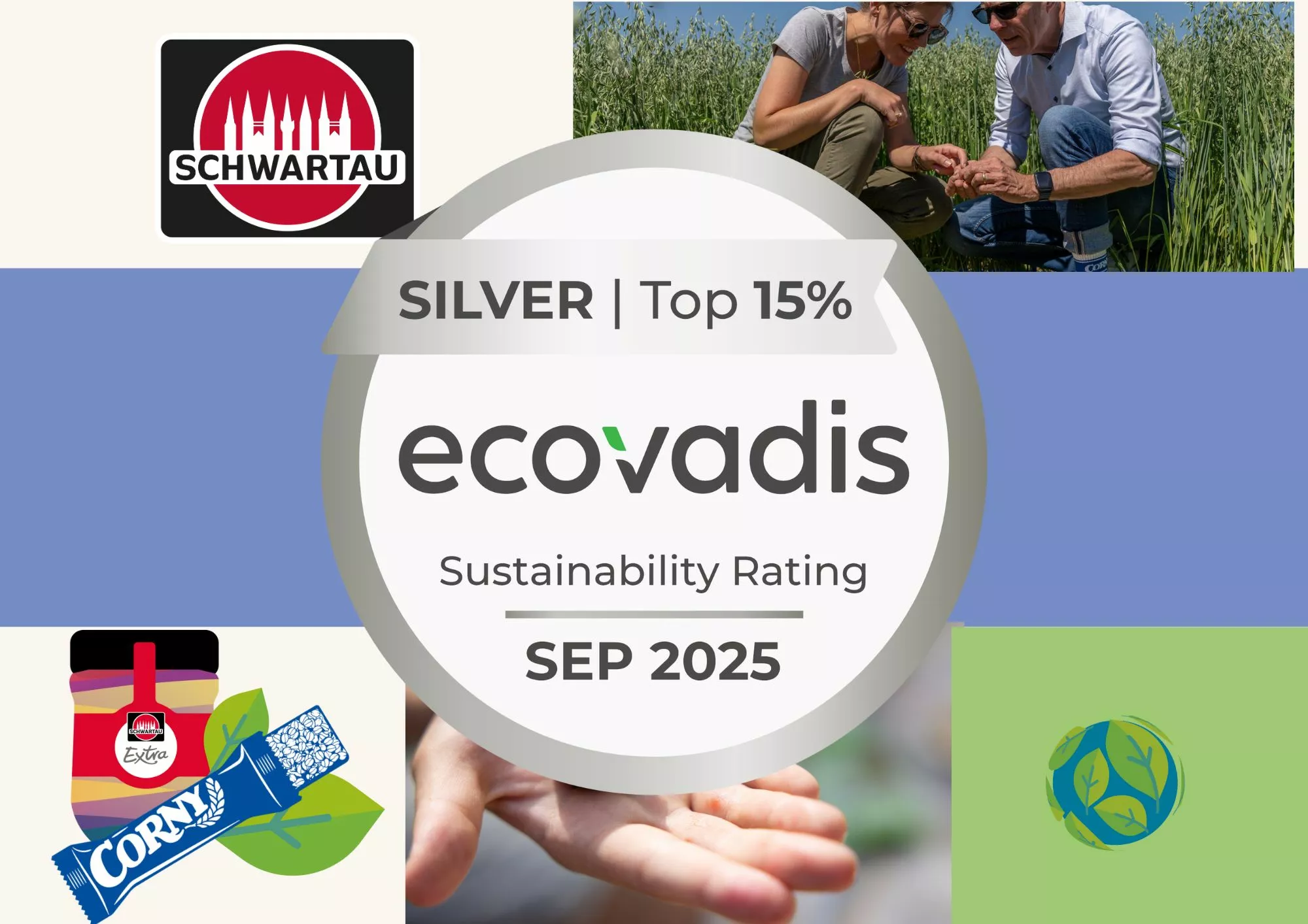 Grafik zur EcoVadis-Nachhaltigkeitsbewertung von Schwartau mit Silber-Auszeichnung (Top 15 %) im September 2025. Enthält das Schwartau-Logo, ein Foto von zwei Personen auf einem Haferfeld, eine Illustration eines Marmeladenglases und eines Corny-Riegels sowie ein Globus-Symbol mit Blättern.