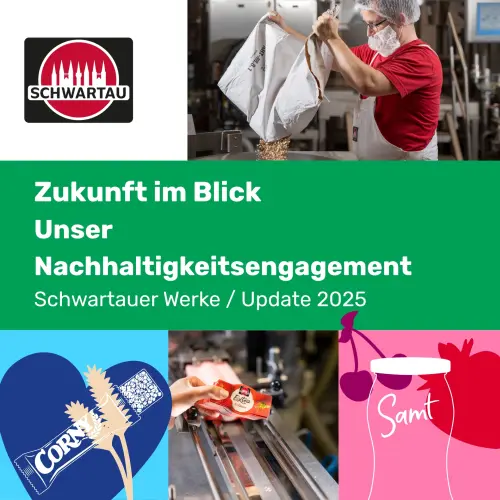 Im oberen Bereich sind das Schwartau-Logo sowie eine Produktionsszene zu sehen, in der eine Person in Schutzkleidung Zutaten in eine Anlage füllt. Auf grünem Hintergrund steht der Titel „Zukunft im Blick – Unser Nachhaltigkeitsengagement. Schwartauer Werke / Update 2025“. Im unteren Bereich zeigen drei Motive die Markenwelt des Unternehmens: eine grafische Darstellung eines CORNY-Riegels mit Getreideähre, eine Produktionsszene mit einer Schwartau-Extra-Portionspackung auf einem Förderband sowie eine Illustration eines Schwartau-Samt-Glases mit Früchten